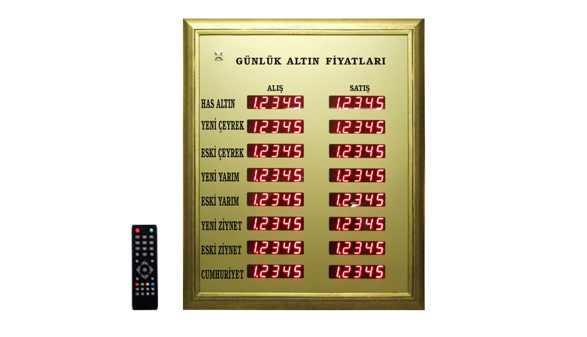 Kuyumcu Panoları